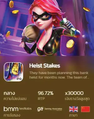 heist stakes featured image