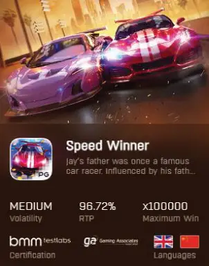 speed winner fetured image