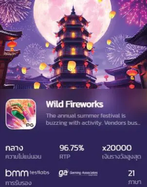 Wild Fireworks Featured image